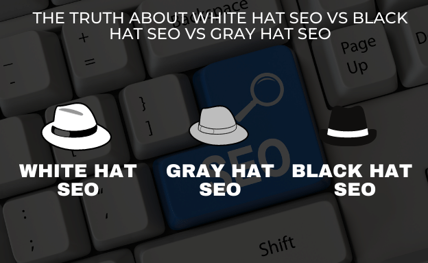 Black hat SEO and gray hat SEO