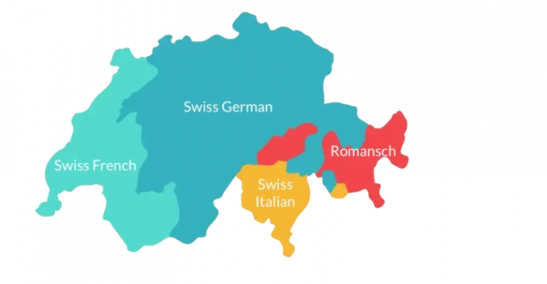 Languages ​​in Switzerland